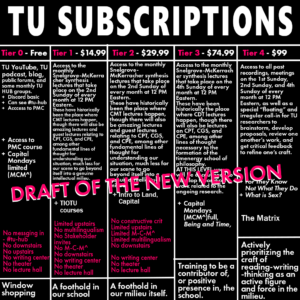 (NEW) TU Subscription Tiers 2024
